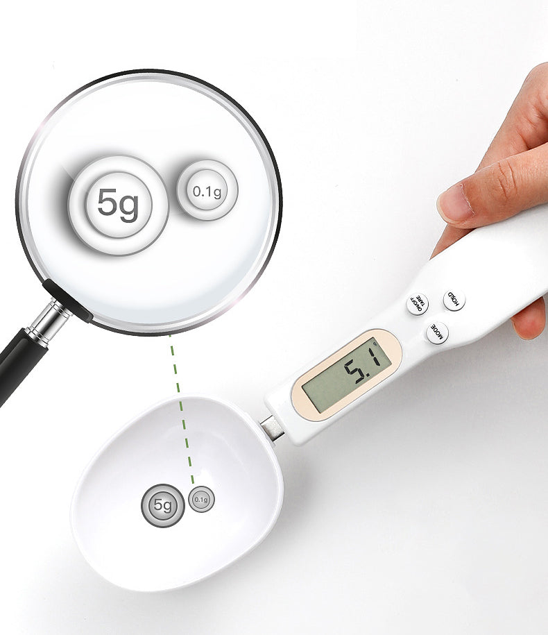 Measuring Spoon