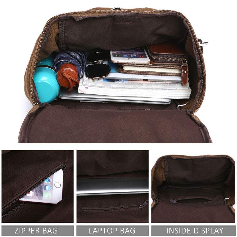 Rome Vintage Travel Backpack
