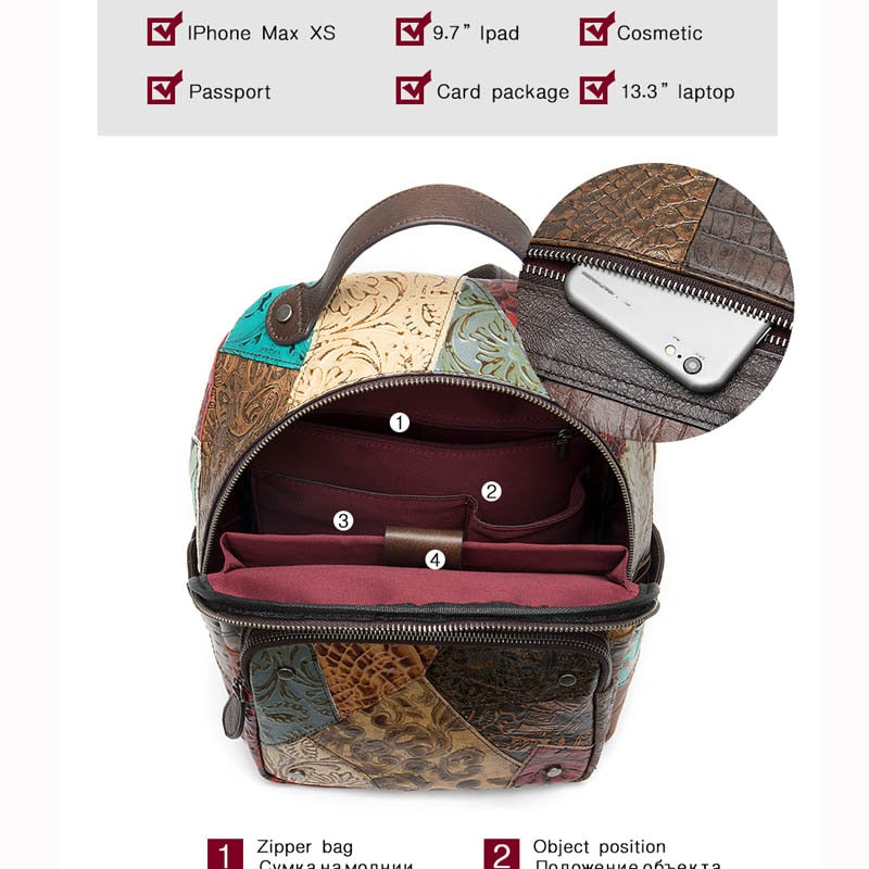 Mumbai Style Women Backpack